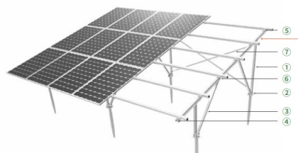 QMS Aluminum Ground Mounting System II